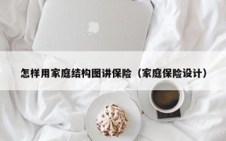 怎样用家庭结构图讲保险（家庭保险设计）